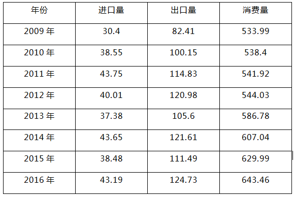 圖片1
