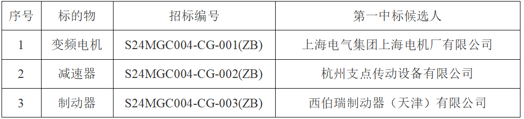 企業(yè)微信截圖_20240325092507