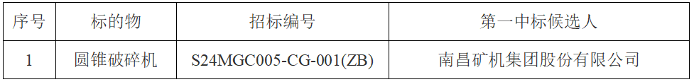 企業(yè)微信截圖_20240325092836